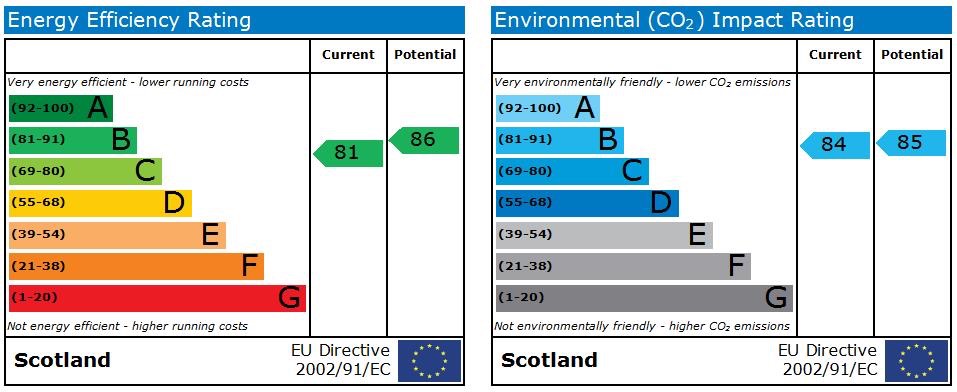 EPC 1