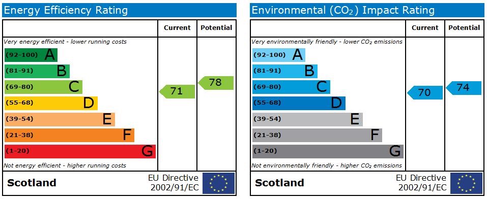 EPC 1