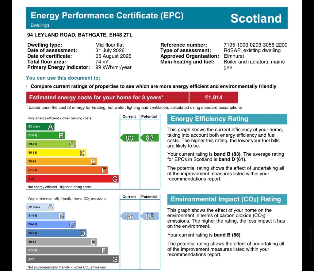 EPC 1