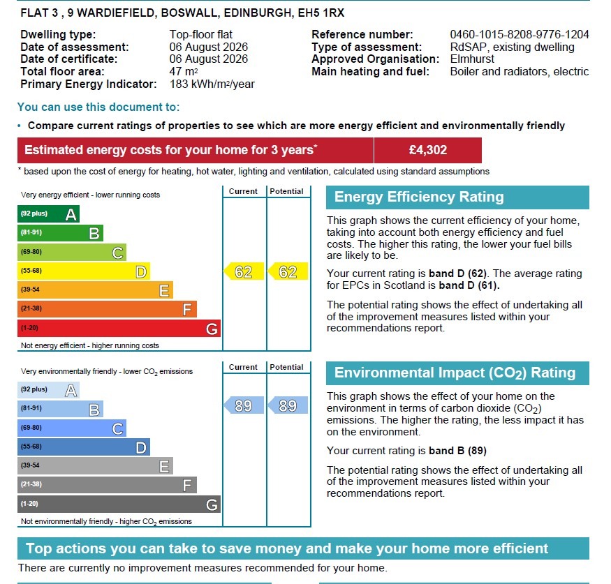 EPC 1